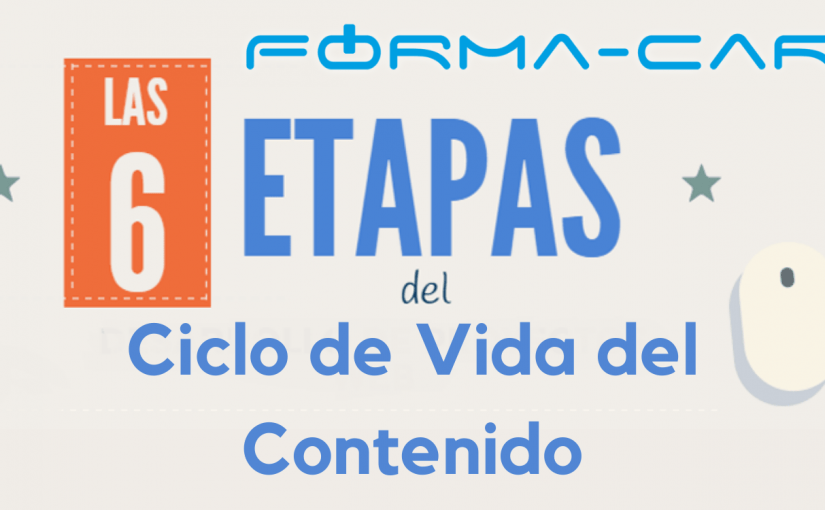 Las 6 etapas del ciclo de vida del contenido